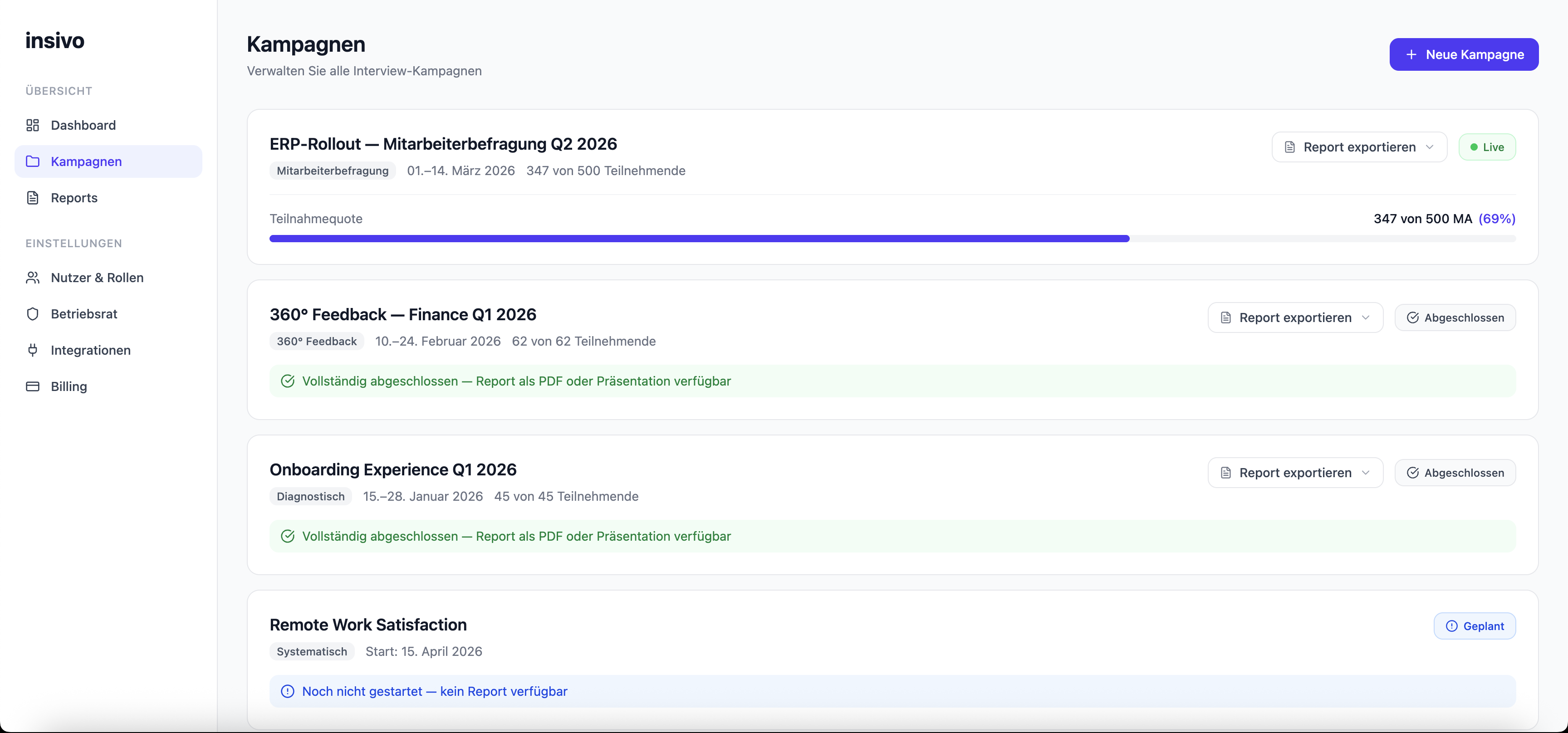 Kampagne erstellen Mockup